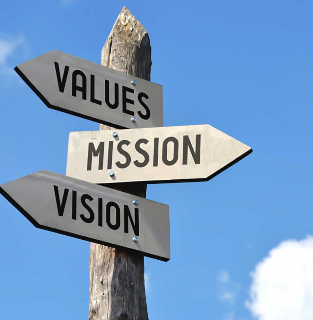 Sign post with arrows labeled: Values, Mission, Vision.